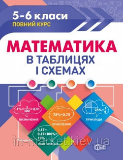 5-6 клас Математика в таблицях і схемах Торсінг