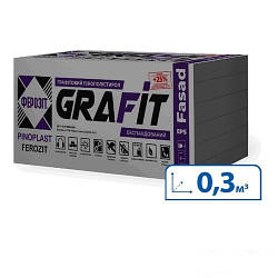 Пенопласт ФЕРОЗИТ 35 GRAFIT (12,5 кг/м3)