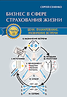 Часть II. Бизнес в сфере страхования жизни. Цели. Планирование. Назначение встречи.