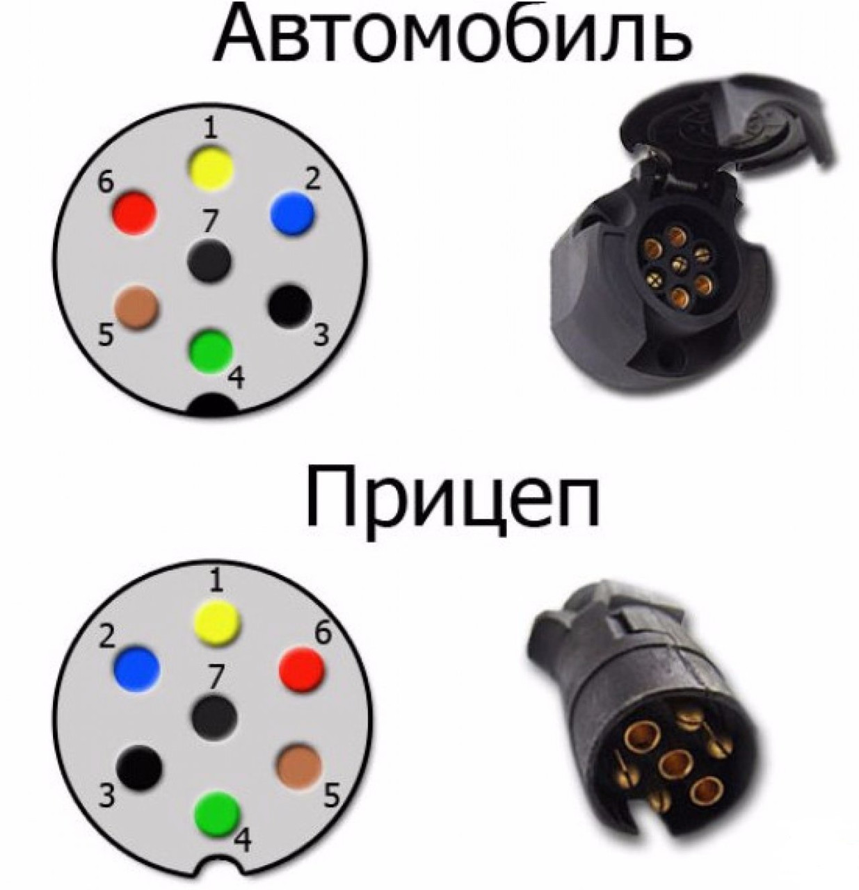 Как Установить И Подключить Розетку Фаркопа Самостоятельно.