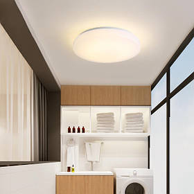 Накладні світильники