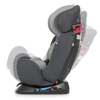Автокрісло ME 1042 BRAVO Royal Cloud Gray, фото 5