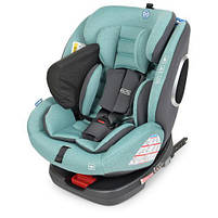 Автокрісло дитяче ME 1079 ABSOLUTE Royal Turquoise, фото 3