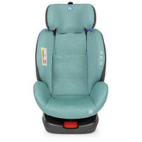 Автокрісло дитяче ME 1079 ABSOLUTE Royal Turquoise, фото 5