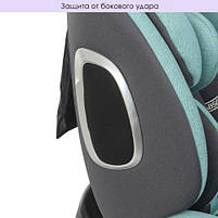 Автокрісло дитяче ME 1079 ABSOLUTE Royal Turquoise, фото 7