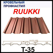 Профнастил Ruukki T-35/0,45 мм/RR 11/Rough Matt/Zn-200, фото 6