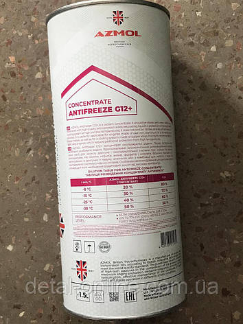 Концентрат антифризу AZMOL Antifreeze G12+ G-12 Plus (кан. мет. 1,5л/1,65кг) червоний, фото 3