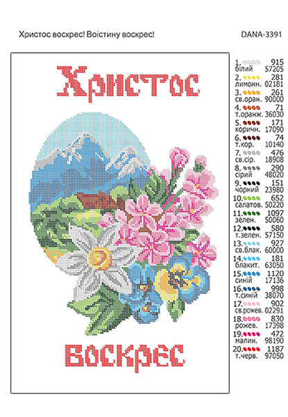 Христос Воскрес! Воістину воскрес!, фото 1