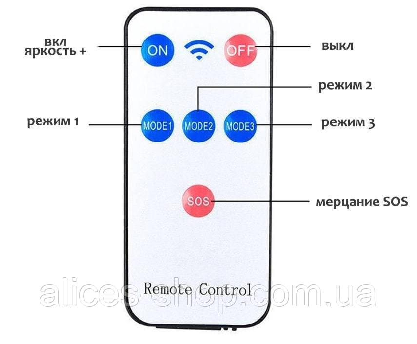 Прожектор на солнечной батарее с пультом белый,уличный фонарь,мощный LED. - фото 5 - id-p1468633825