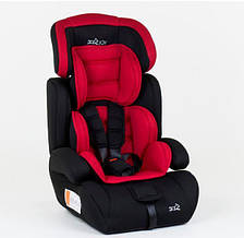 Дитяче автокрісло