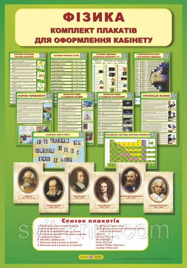 Комплект плакатів для оформлення кабінету фізики., фото 1