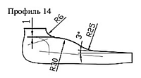 Фреза для изготовления филёнки 200х32 (Профиль 14)