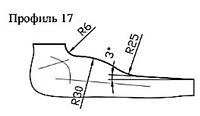 Фреза для изготовления филёнки 160х32 (Профиль 17)