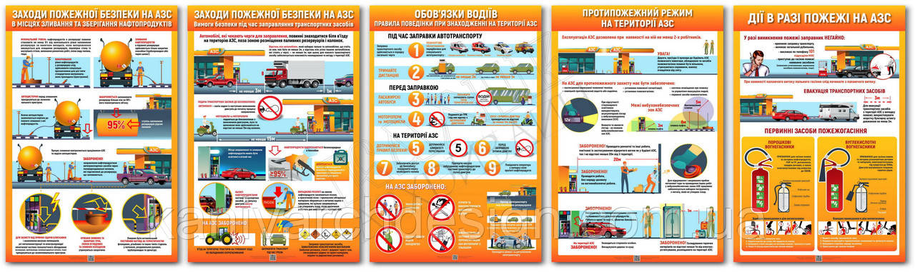 Комплект стендів з пожежної безпеки для АЗС, всього 4шт.