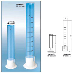 Циліндр для ареометрів Н-335