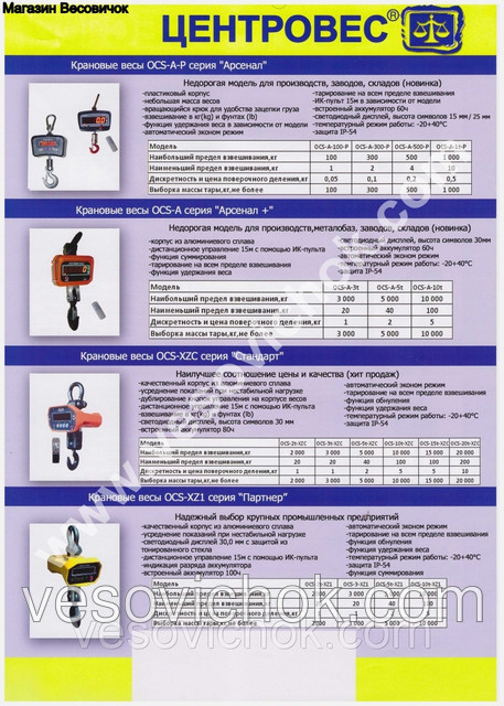 Крановые весы OCS-500-XZC - фото 3 - id-p62376246