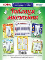 Таблиця множення Комплект плакатів (до Зошита Життєві навички)