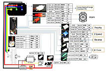Garmata ND 36-72v 12kW controller, фото 5