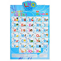 Развивающий говорящий плакат "Букварик" Украинский, Музыкальный. Развивающий и обучающий плакат для детей