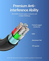 Кабель Type-C-MicroUSB Vention TPE Round 2A 480Mbps 2m Black (COVBH), фото 5
