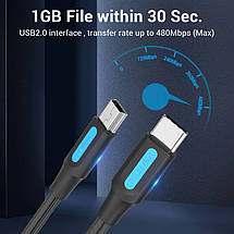 Кабель Type-C-MiniUSB Vention TPE Round 2A 480Mbps 1.5 m Black (COWBG), фото 5