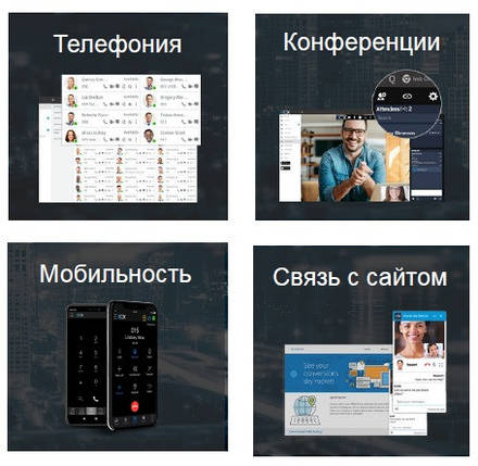 Ліцензія на IP-АТС 3CX Phone System 4 дзвінки ПРО, фото 3