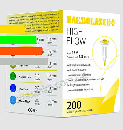 Ланцети HAEMOLANCE Plus HIGH FLOW, голка 18G - Гемоланс, фото 1