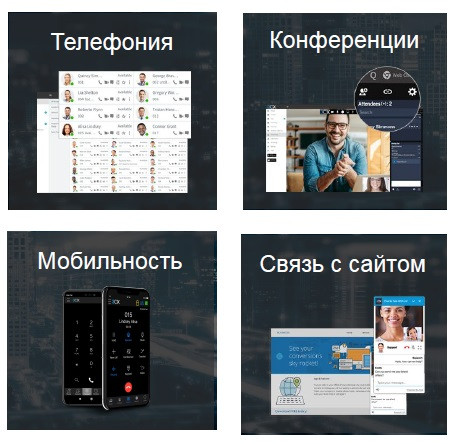 Лицензия на IP-АТС 3CX Phone System 4 звонка ПРО - фото 2 - id-p1470301817