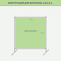 Конструкция для фотозоны 2,5х2,5м