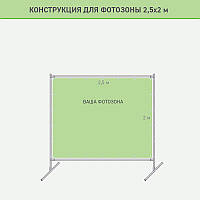 Конструкция для фотозоны 2,5х2м