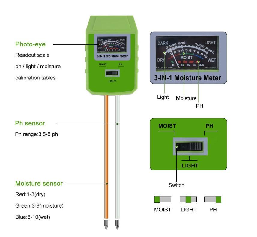 Анализатор 3 в 1 влажности кислотности интенсивность освещения почвы Измеритель - фото 2 - id-p1470559851