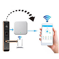 Шлюз SEVEN LOCK SL-7734 Wi-Fi, фото 3