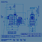 Насос Aqua Plus 6 6 м³/час при 8м/в.ст, 0,25 кВт, 220 В, фото 5