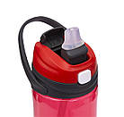 Пляшки з логотипом, друк на пляшках для води, фото 7