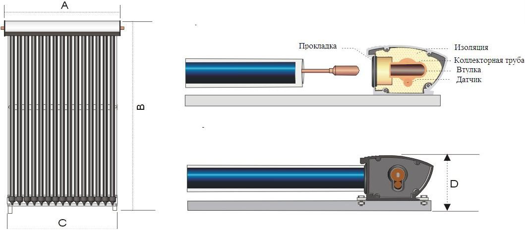 Вакуумная трубка heat-pipe - L1800мм, d58мм, ф24 - фото 3 - id-p224457000