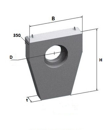 Портальна стінка СТ 8