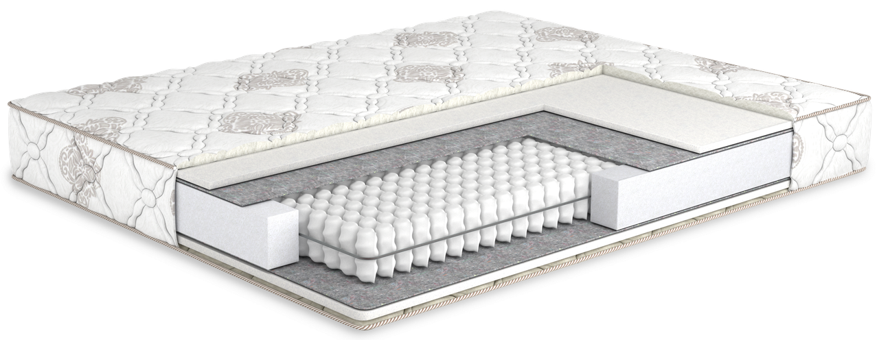 Матрац Latte Soft Plus/Латте Софт Плюс, Розмір матрацу (ШхД) 70x190