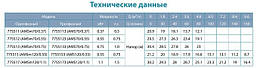 Насос відцентровий поверхневий Leo 3,0 AMSm120/1.1 1,1 кВт Hmax 30м Qmax 160л/хв (нерж), фото 4