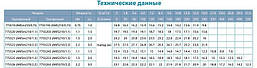 Насос відцентровий поверхневий Leo 3,0 AMSm120/1.1 1,1 кВт Hmax 30м Qmax 160л/хв (нерж), фото 5
