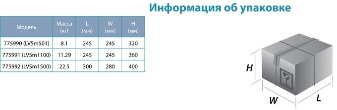 Насос поверхностный центробежный Leo LVSm1500 1.1кВт Hmax 30м Qmax 210л/мин (БЦПН) - фото 2 - id-p224742466