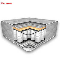 Матрас ортопедический Ля Мажор Світ Меблів купить в Одессе, Украине