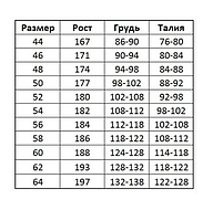 Спецодяг робочий захисний демісезонний комплект із куртки та штанів, робочий спец одяг, фото 5