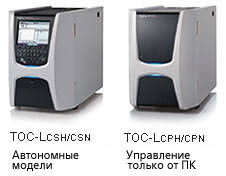 Лабораторні аналізатори загального органічного вуглецю серії ТОС-L