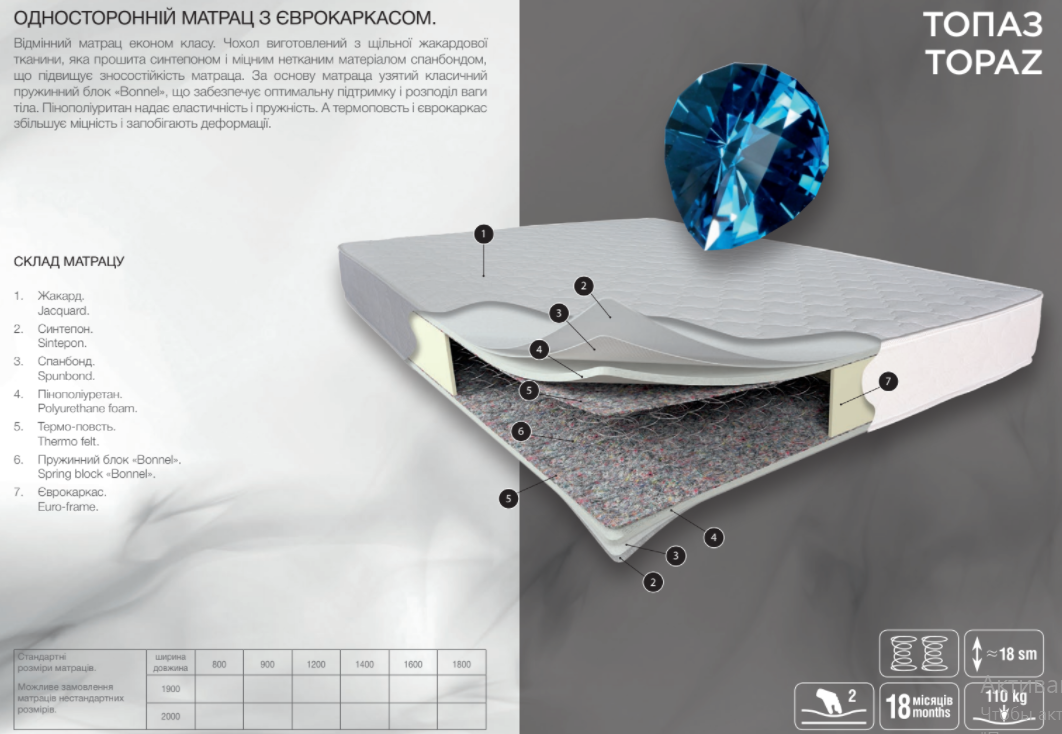 Ортопедичний матрац односторонній з єврокаркасом Топаз Світ Меблів купити в Одесі, Україні, фото 1