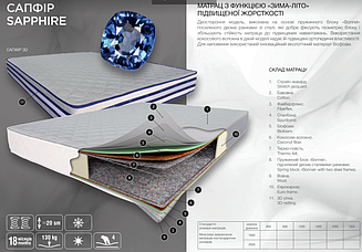 Ортопедичний матрац двосторонній Сапфір Світ Меблів купити в Одесі, Україні