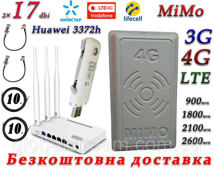 Повний комплект 4G/LTE/3G Wi-Fi Роутер Huawei E3372h+Netis MW5230+MiMo антена 2×17 dbi (824-2700 МГц)