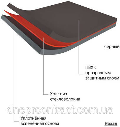 Покриття для заходів Арлекін Шоу-ФЛОРTM, фото 1