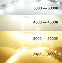 Світлодіодна LED стрічка PROLUM™ 24V; 2835\120; IP20; Series "SG", Білий (5500-6000К), фото 3