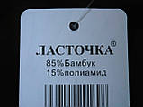 Весна. Штани спортивні "Ластівка". С манжетом. р. 4XL. Сині, фото 2