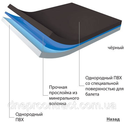 Балетний лінолеум Арлеклін КАСКАДTM